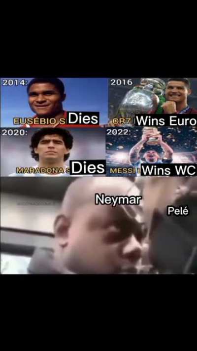 💀