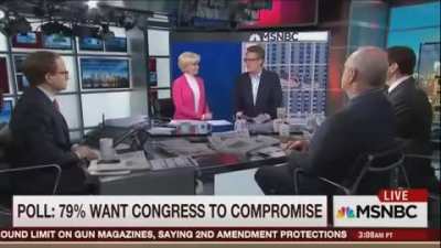 MSNPC
