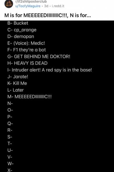 Average tf2 player