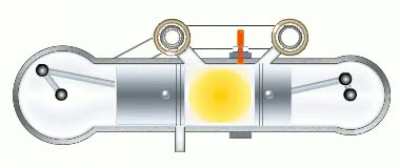 Two and Four Stroke (M4+2) Engine. A 2 Stroke and 4 Stroke Hybrid