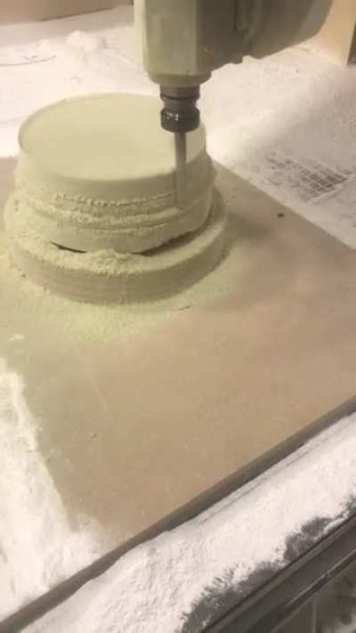 /r/CNC (October 2022) Quarterly Sales and Services Megathread