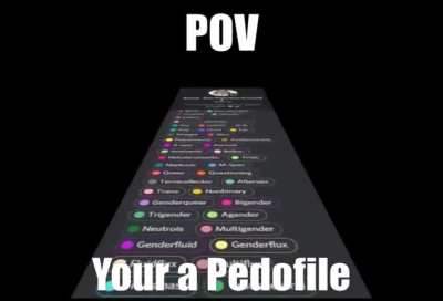 Discord Admins