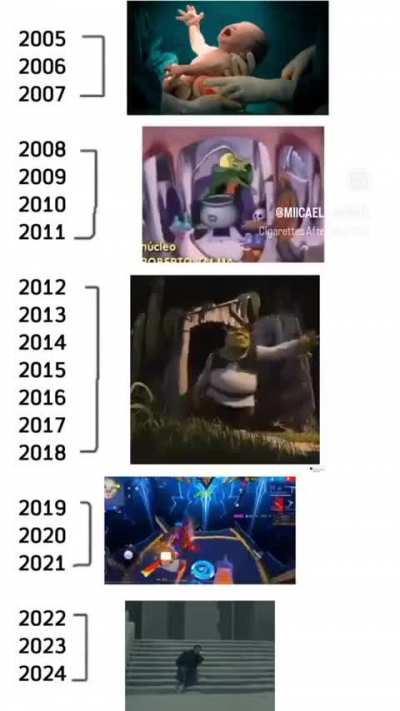 NOSTALGIA