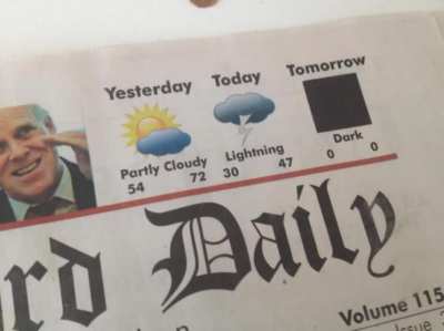 Doomsday