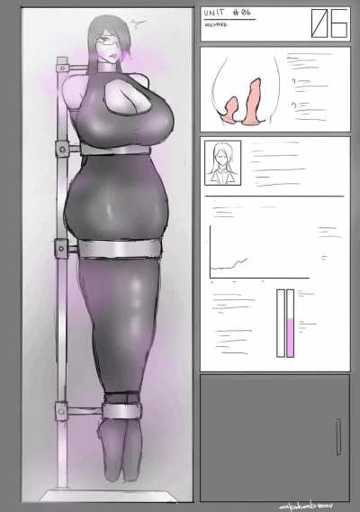 Test Subject Locked Away Forever