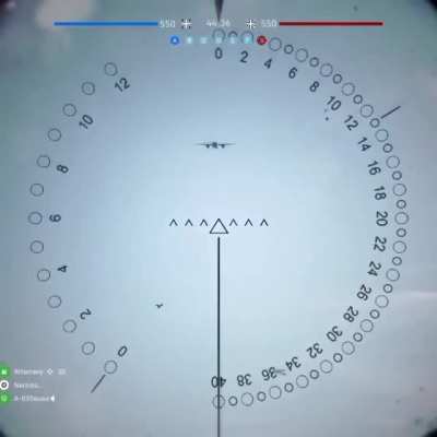 Panzerstorm in a nutshell