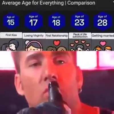 hmm