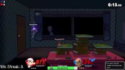 Secret use for grounded pkt2?
