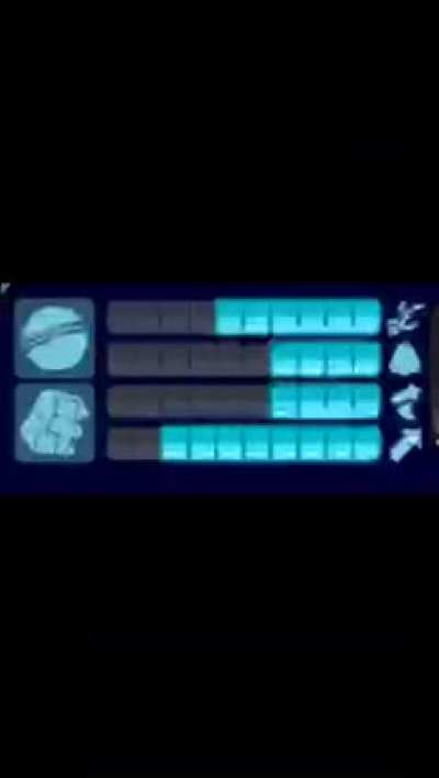 How BMG made Mako's Stats: