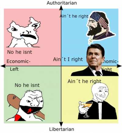 Ain't He Right
