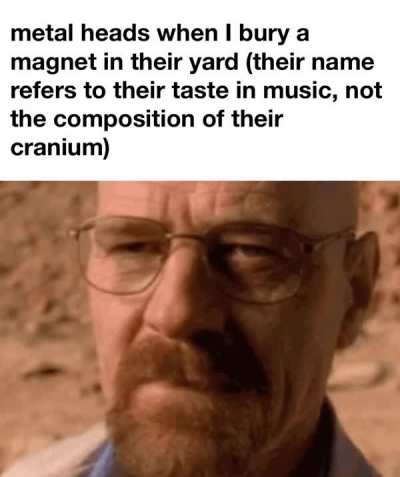 Right Hand Rule of Magnetism