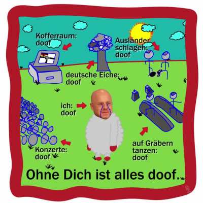 [OC] Wenn die AFD dich rauswirft