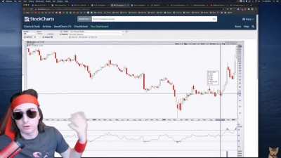 Up a little bit? Nothing. Down a little bit? Nothing. It's a perfectly good reason to potentially add. And it's always sideways trading until MOASS!