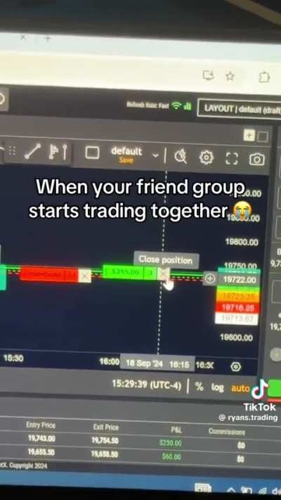 &ldquo;90% of traders fail&rdquo; they say.. I wonder why😂