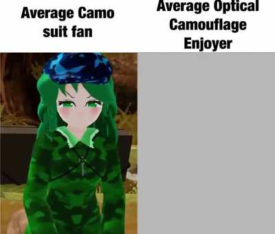 Nitori's counter argrument