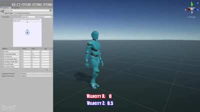 Finally learned how to control character animations with 2D blend trees and you can too! (Tutorial in Comments)