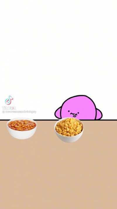 Macaroni ✨