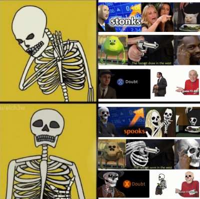 Credit is in the bottom left panel