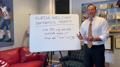 Are we really to believe that Pres Trump easily won the historically determinative states of Ohio, Iowa, and Florida and yet &ldquo;lost&rdquo;? Or, was the election rigged, just like the 1960 one was by crooked Democrats? Steve Cortes examines this issue.