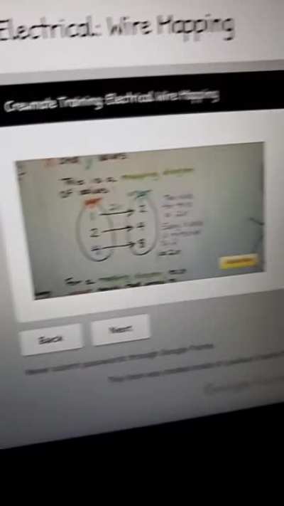 OP's teacher made an among us game