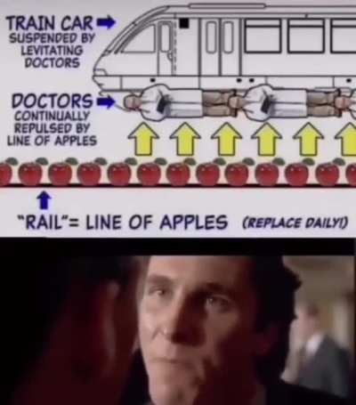 I don&rsquo;t get it, please explain. [Not OC]