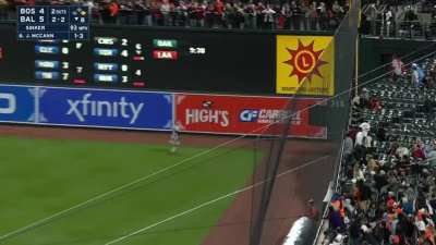 [Highlight] [Highlight] Crazy catch by Verdugo but NESN camera crew misses it