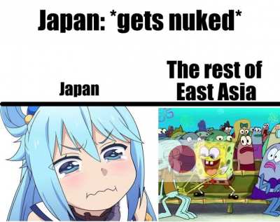 History
