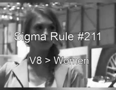 W*men