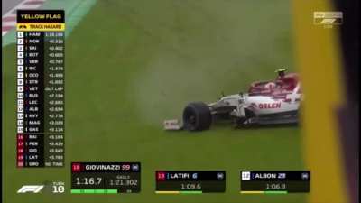 Giovinazzi riding those waves