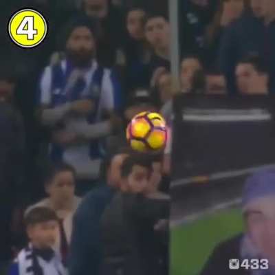 Right on Target