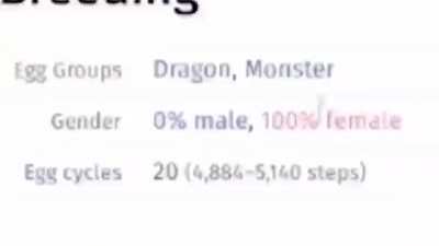 Dankiplier