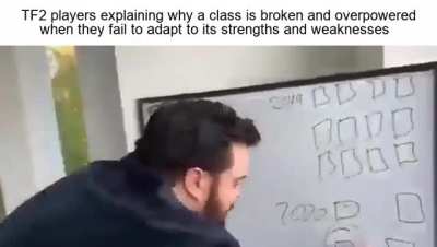when the
