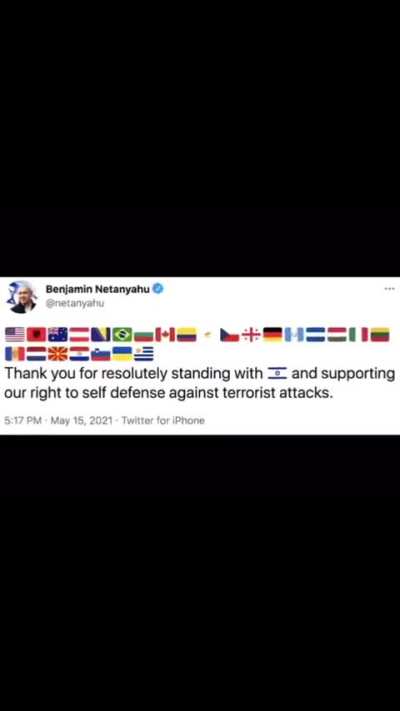 Avg Hindu Nationalist