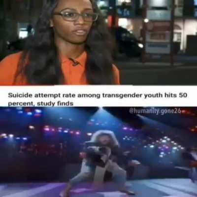 Title