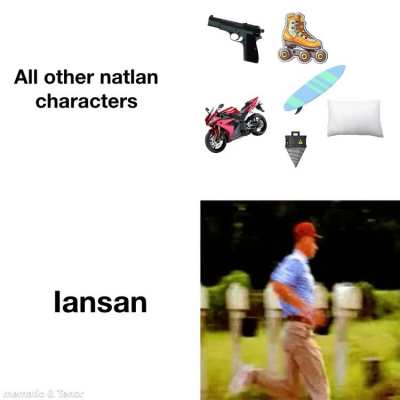 Title