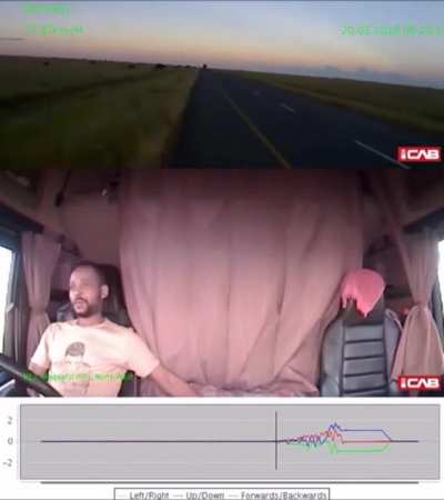 Falling asleep behind the wheel