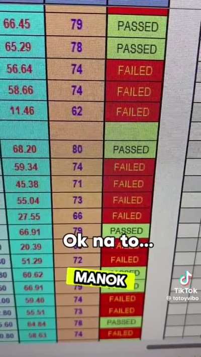 Kabataan ang pagasa ng bayan