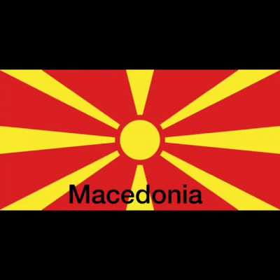 top 10 balkan anthems