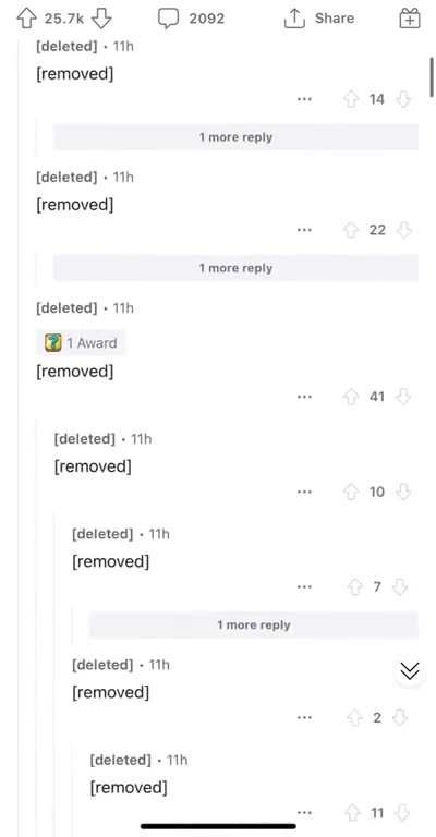 Reddit in a nutshell: