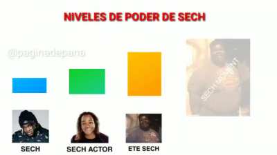 Ete sech