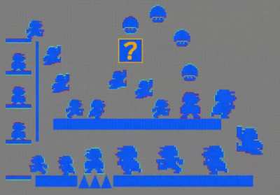 The marios look like they’re moving throughout the level, but each mario never gets anywhere.