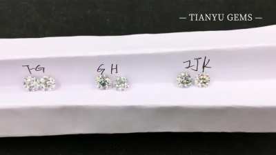 Cool video I got from Tianyu 2018 - color comparison
