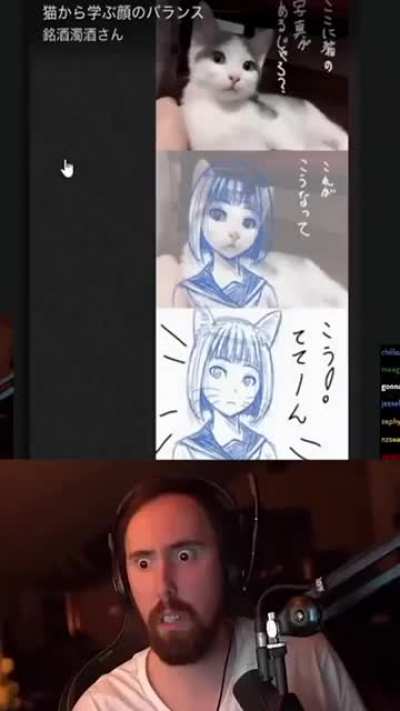 anime style