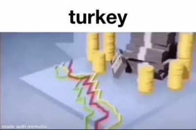 turkey economy 🤢