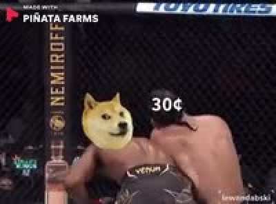 Its time