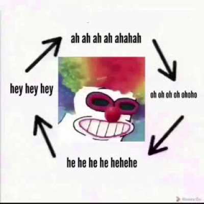 Circle of life