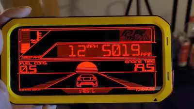 An 80s styled digital dashboard made in the 2020s.
