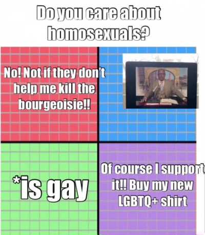 The Quadrants say how they feel about homosexuality