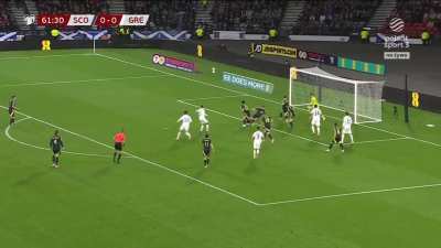Tsimikas opener vs Scotland