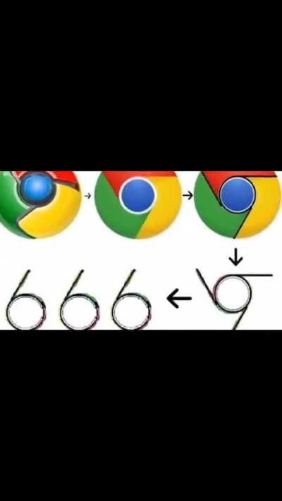 RAHHHH I HATE THE ANTICHRIST